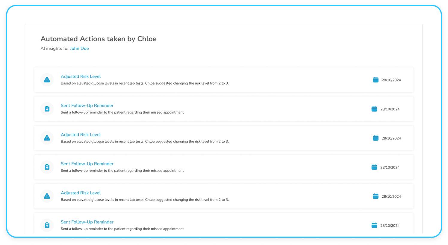 AI assistant actions showing automated follow-ups and risk adjustments