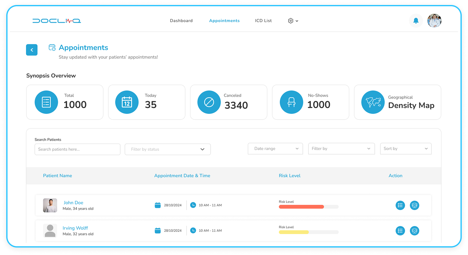 Optimizing Patient Scheduling: Best Practices for Healthcare Providers