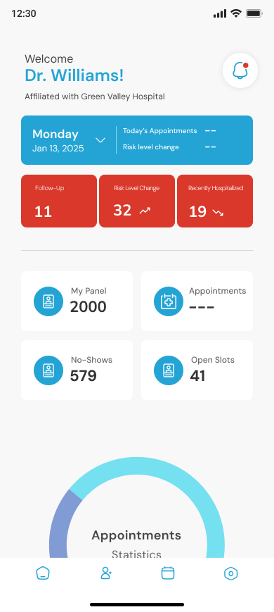 Doctor app home screen showing dashboard with appointment metrics