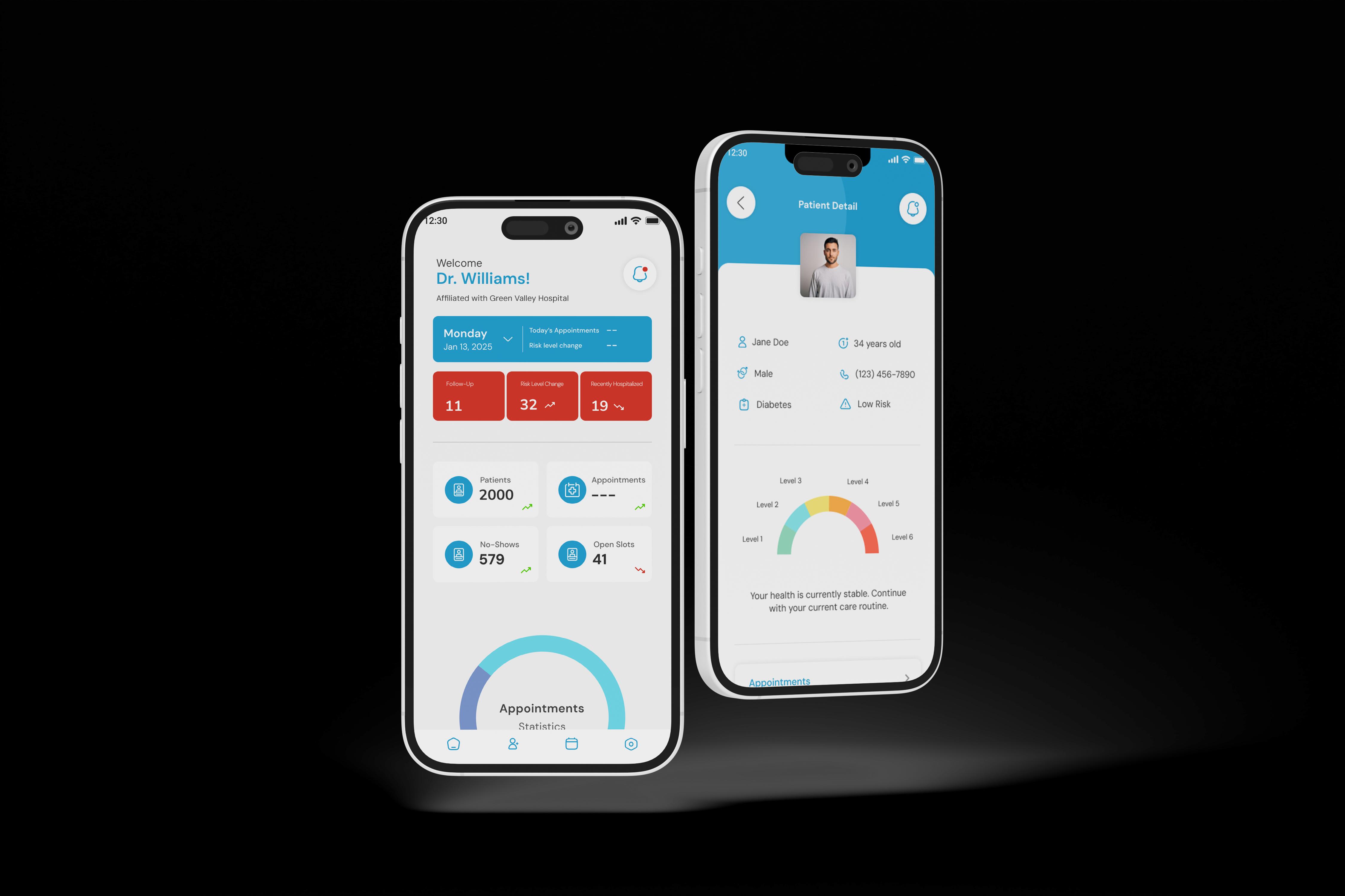 Provider dashboard showing patient analytics and practice management